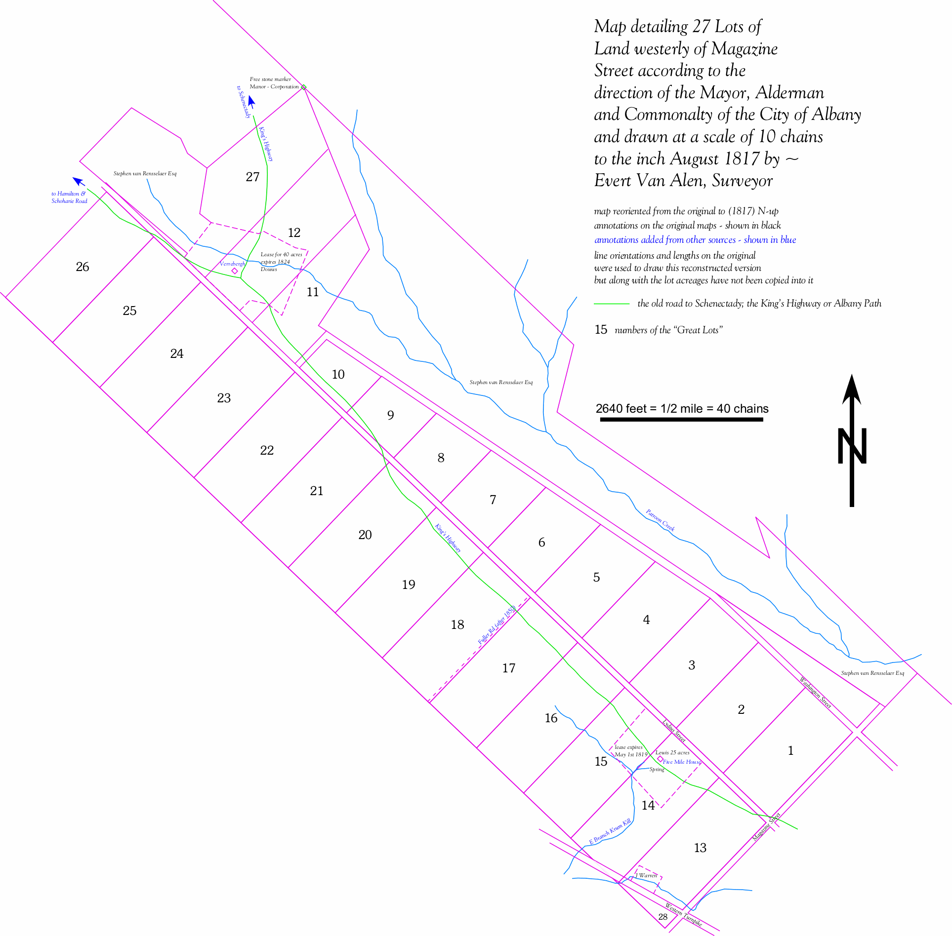 redrawn version of the 1817 Van Alen great lots map