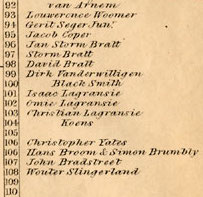 Bleeker
map settlement numbers