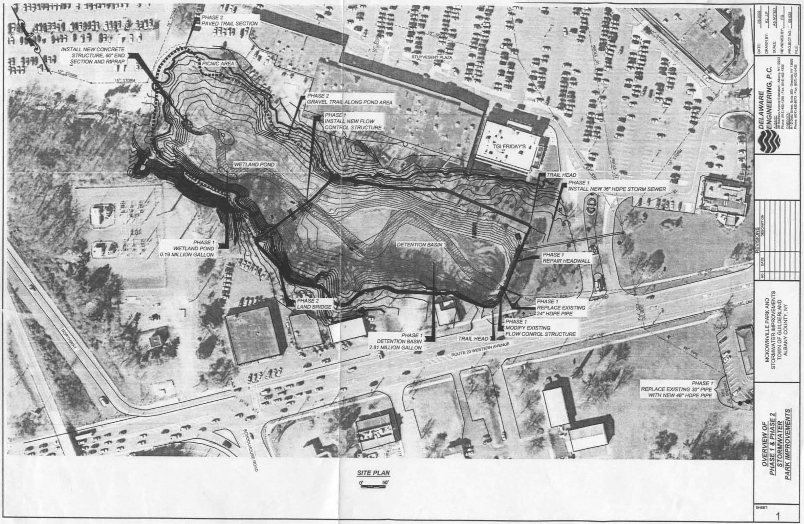 engineering
overview site plan for 2009 McKownville Reservoir and Park